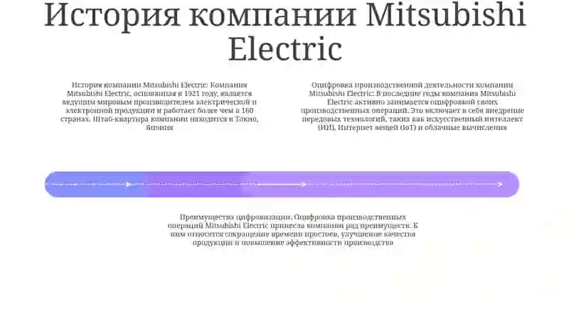 Цифровизация Производственной Деятельности Компании Mitsubishi Electric 3
