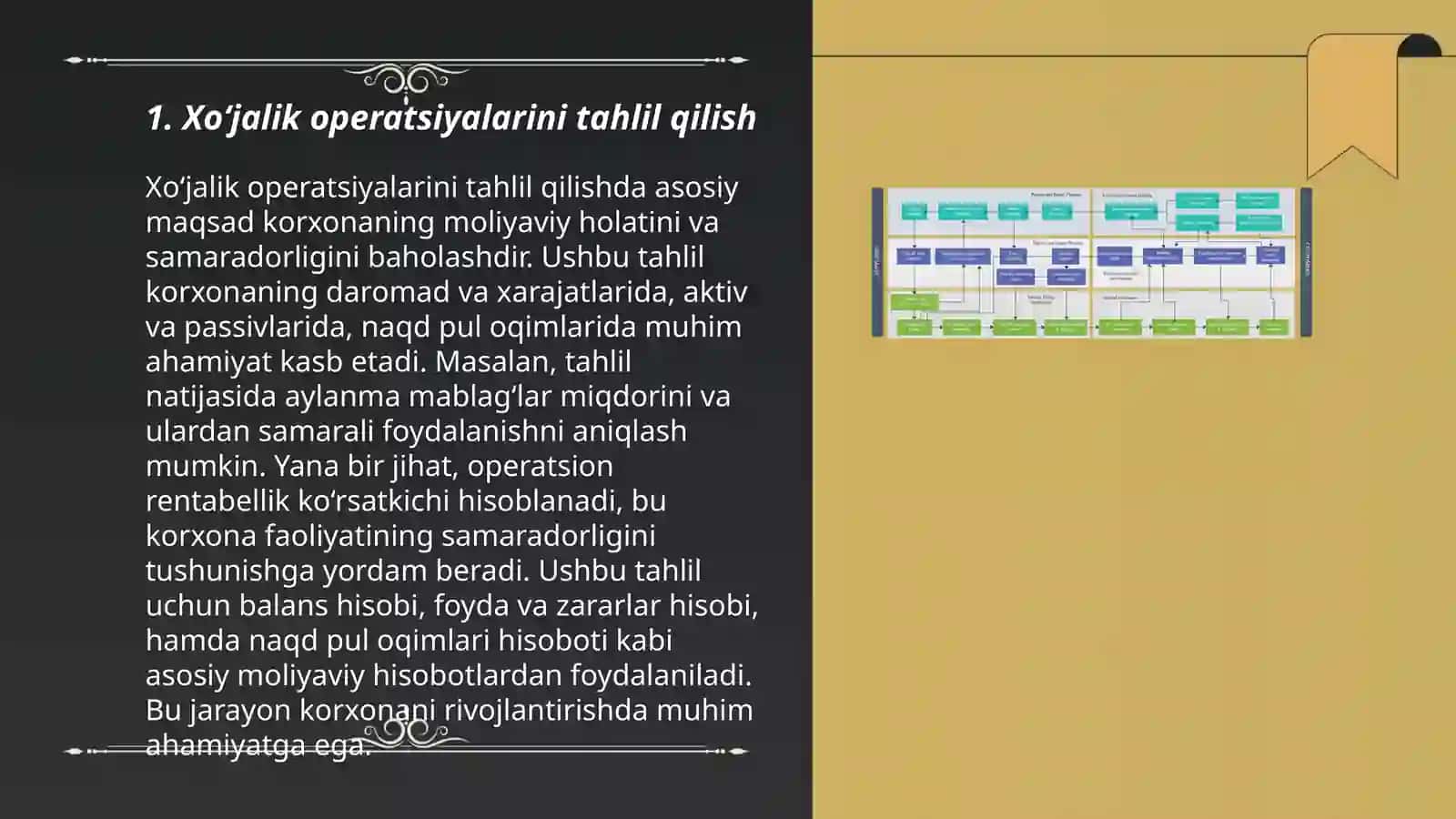 Xoʻjalik jarayonlari xisobi 3