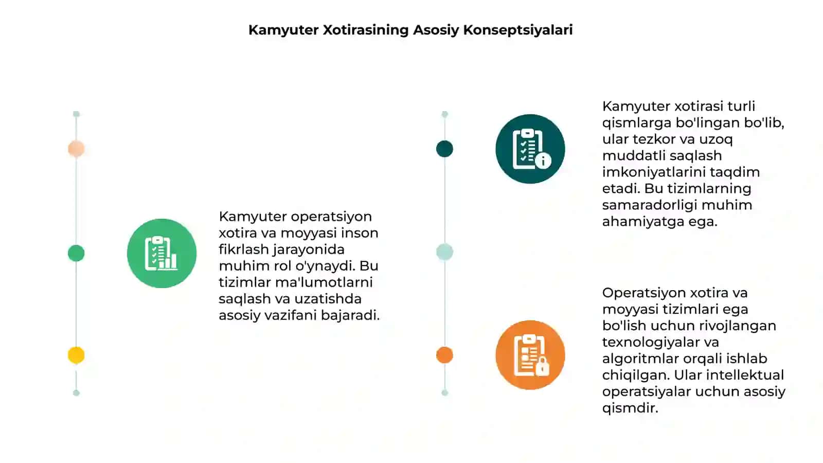 Kamyuter Xotirasining Asosiy Konseptsiyalari 3