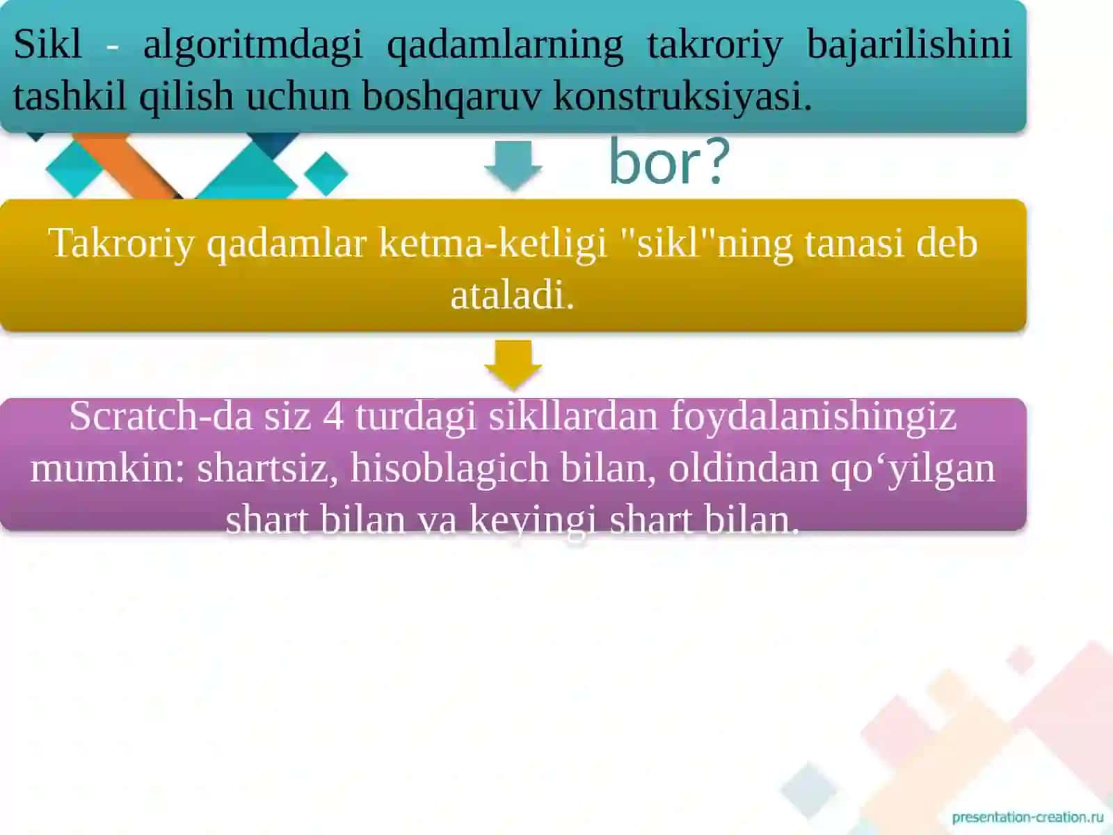 Ma’lumotlar validatsiyasi. Yosh vabo‘yi niso‘ra boluvchi dastur 3
