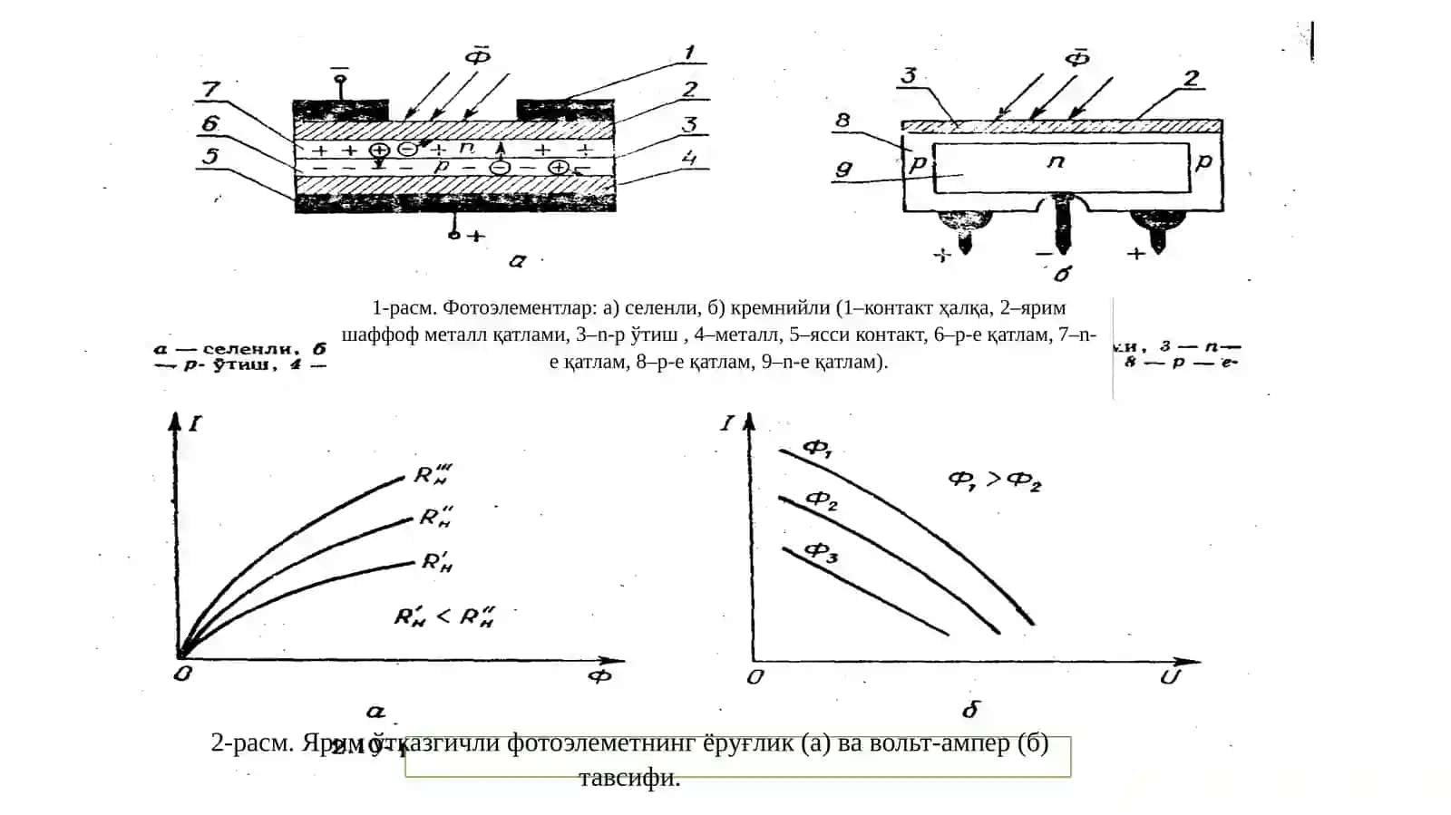 Fotoelektron asboblar 3
