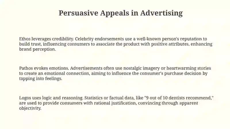 Comparing persuasive strategies in advertisements (print or digital) 3