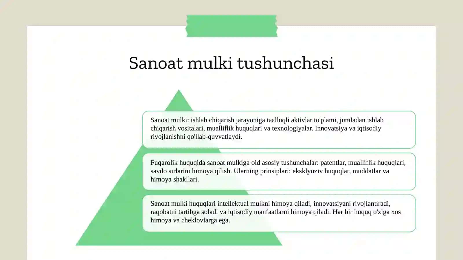Sanoat mulkiga boʻlgan huquq 3