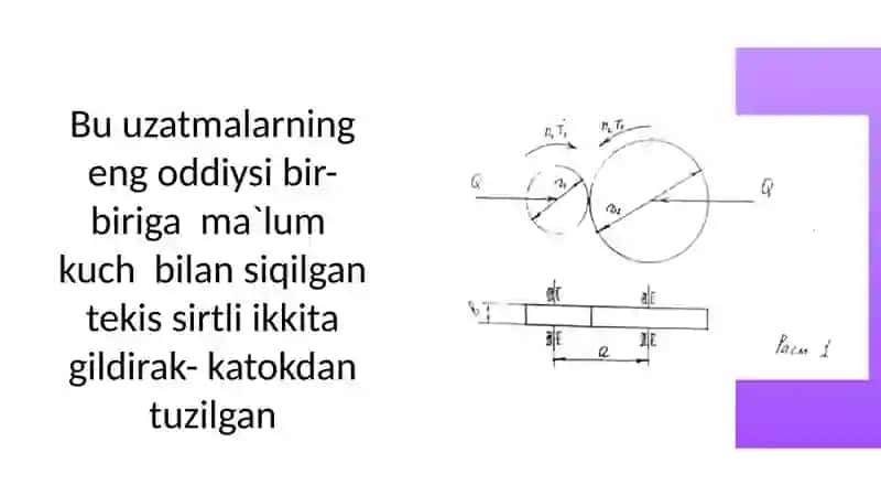 Friktsion uzatmalarining asosiy turlari 3