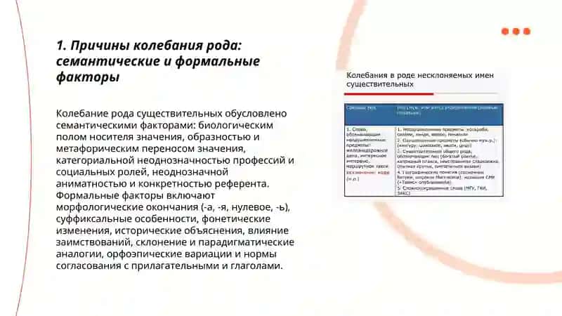 Колебание в роде имён существительных 3