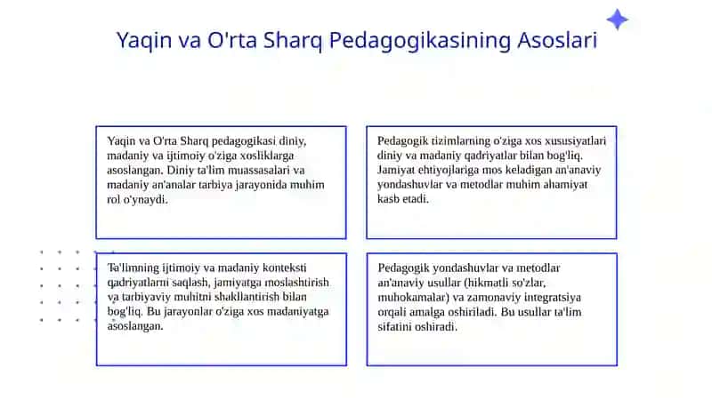 Yaqin va O'rta Sharq davlatlarining pedagogika asoslari 3