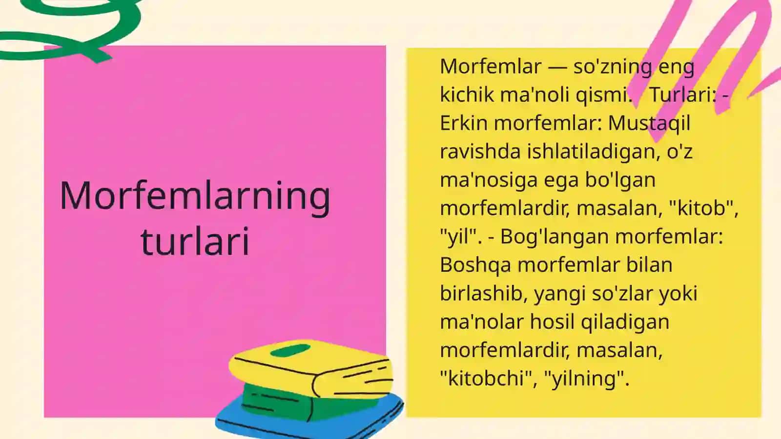 Morfemika va soʻz yasalishi 3