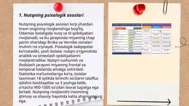 Nutqning psixologik asoslari 3