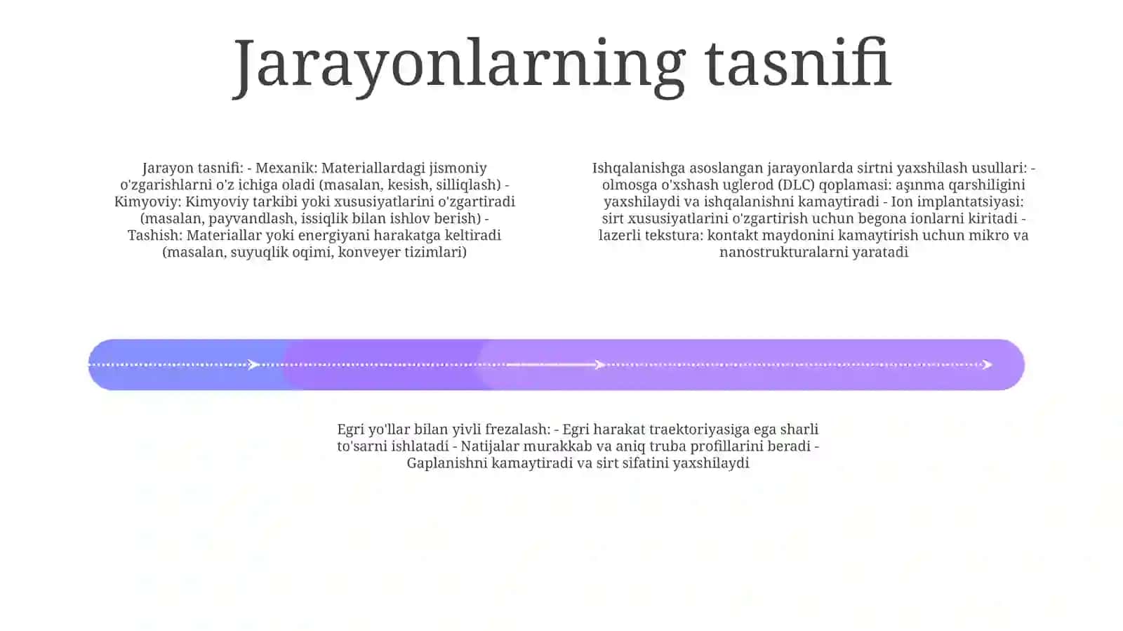 Frazalar Tutashuv Sirt Yüzünün Oshirish Usullari 3