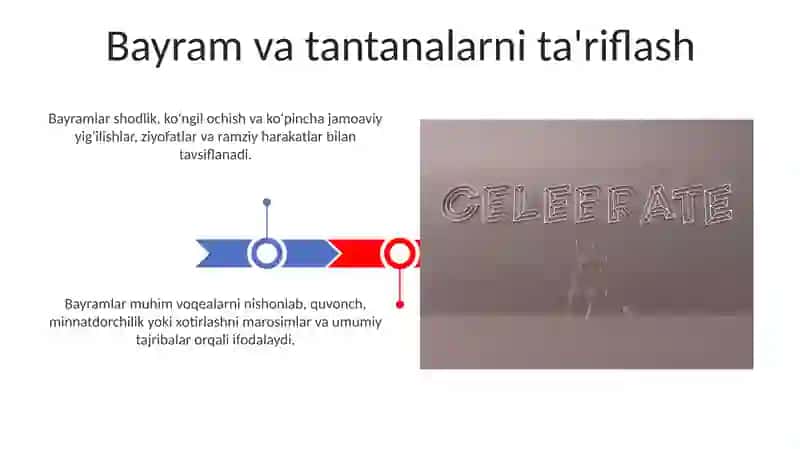 Bayram Psixologiyasi 3