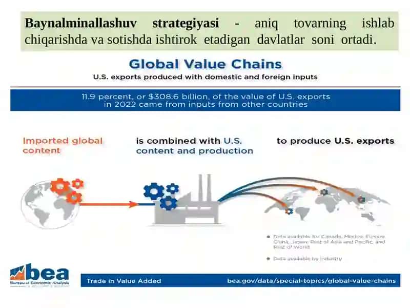 Globalstrategiyalar 3