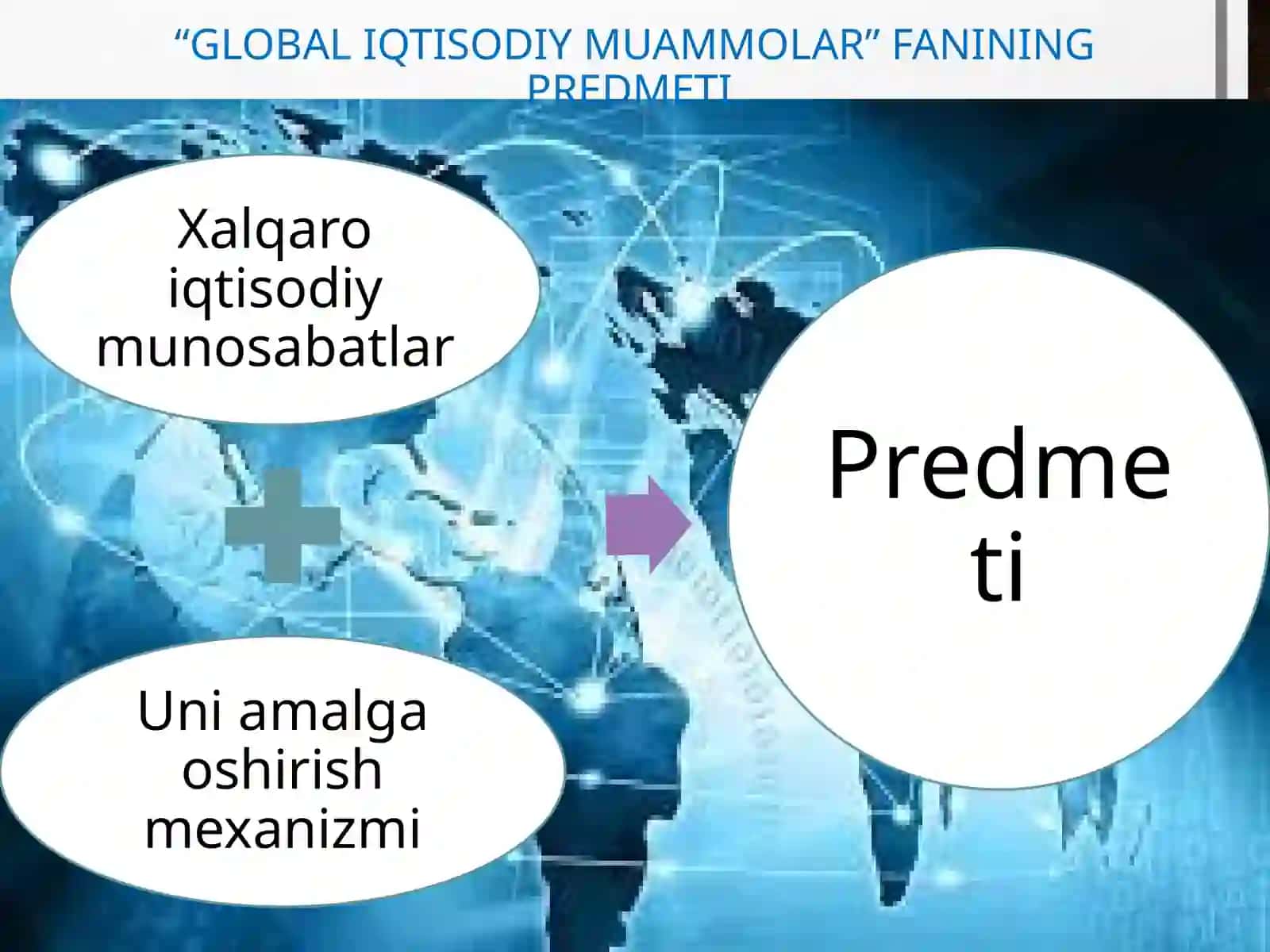 Global iqtisodiy muammolar 3
