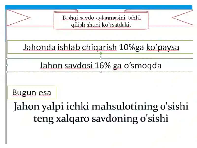 Xalqaro savdoning yangi nazariyalari 3