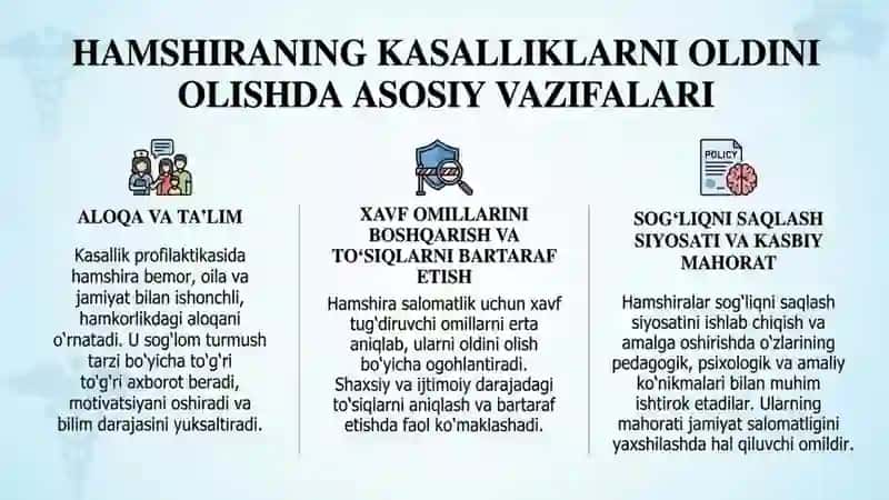 Profilaktikada hamshiralar roli 3