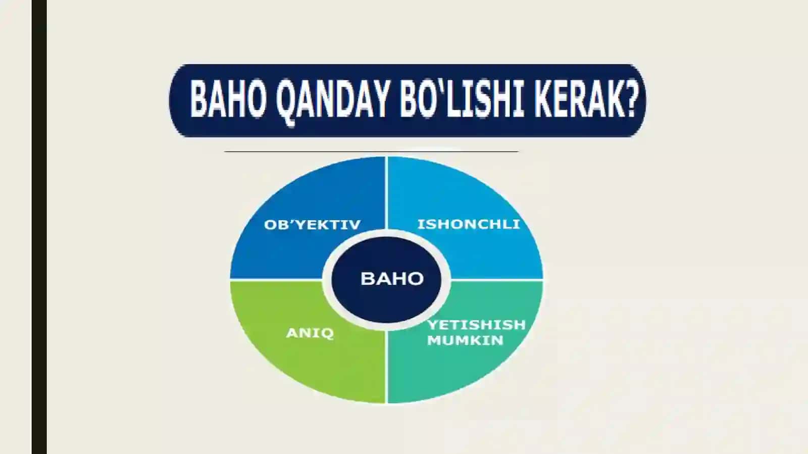 Yangi baholash tizimi 3