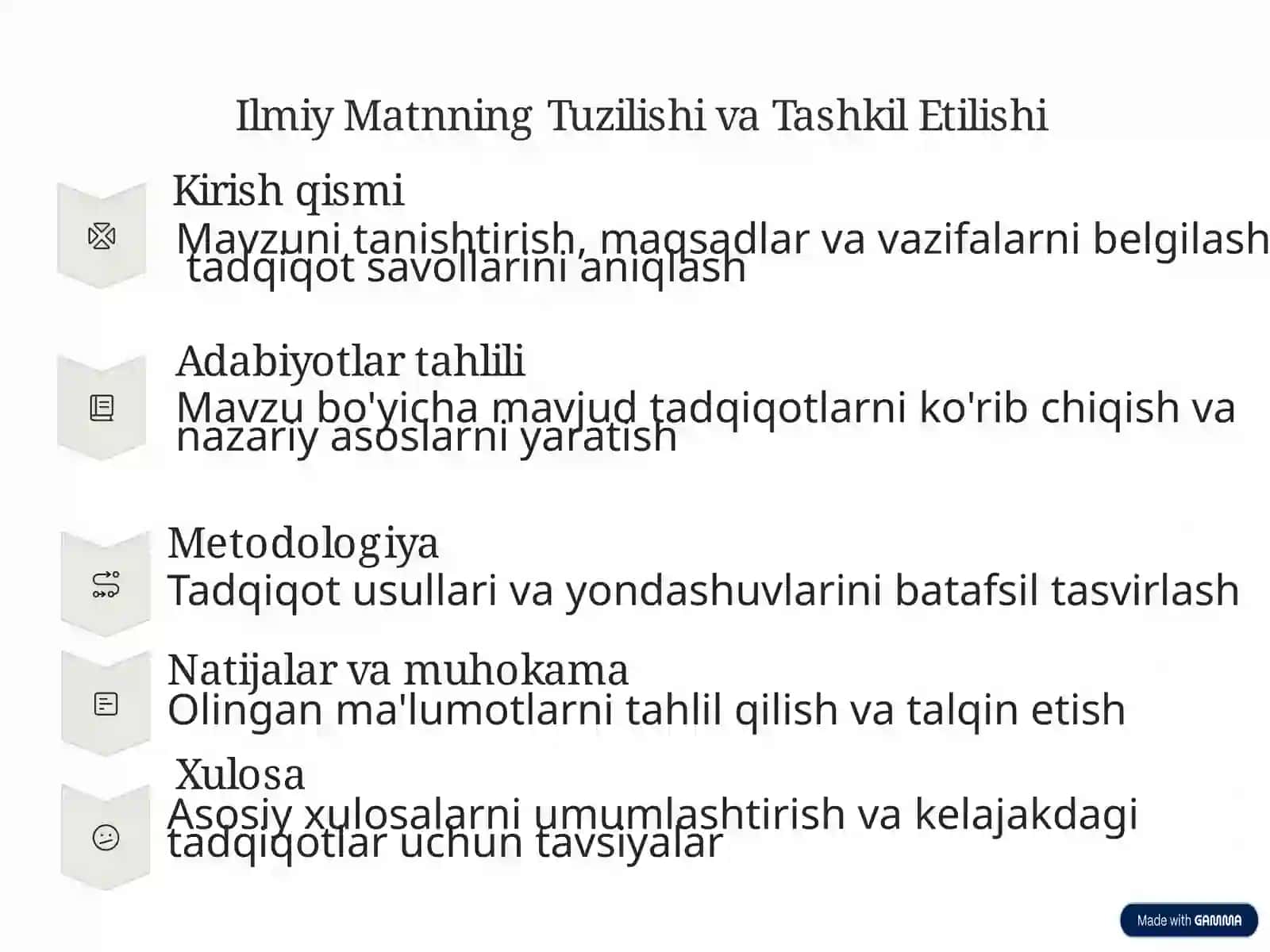 Akademik Yozuvning Muhim Qoidalari va Tamoyillari 3