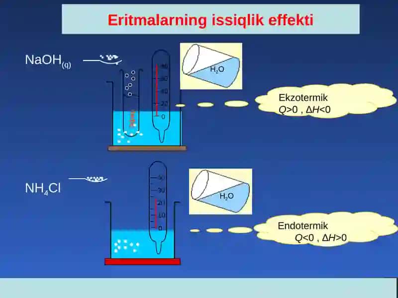 Elektrolitik dissotsiyalanish 3