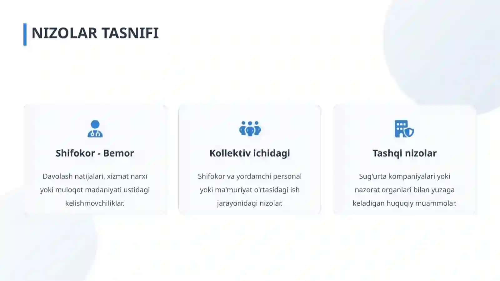 Stomatologiyada Konfliktologiya 3