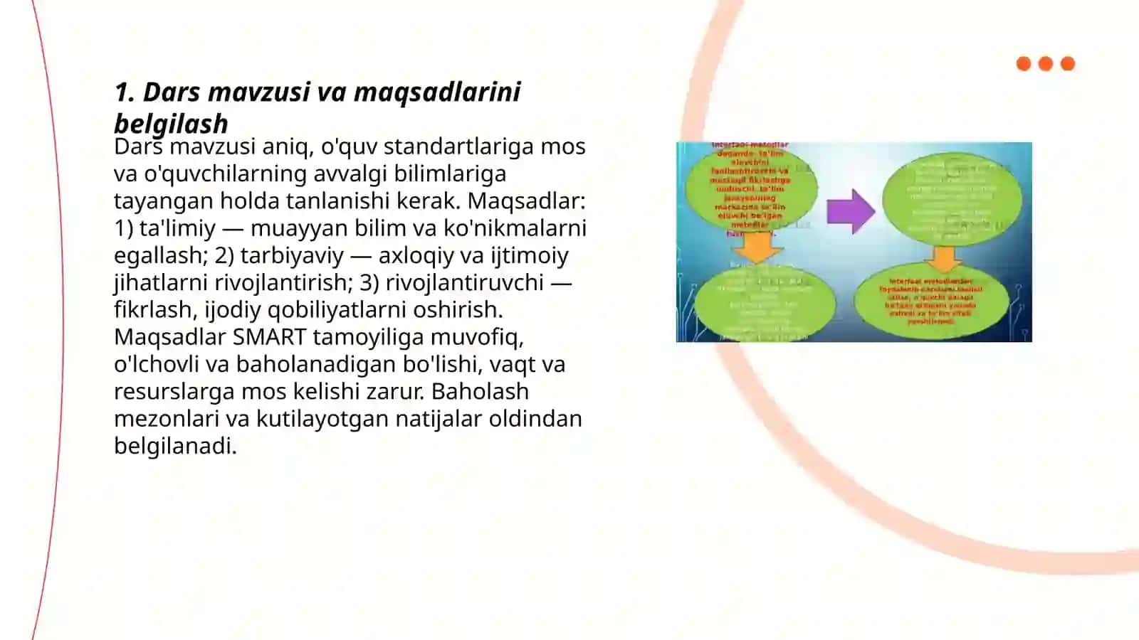 Dars oʻtish va uni metodik jihatdan tahlil qilish 3