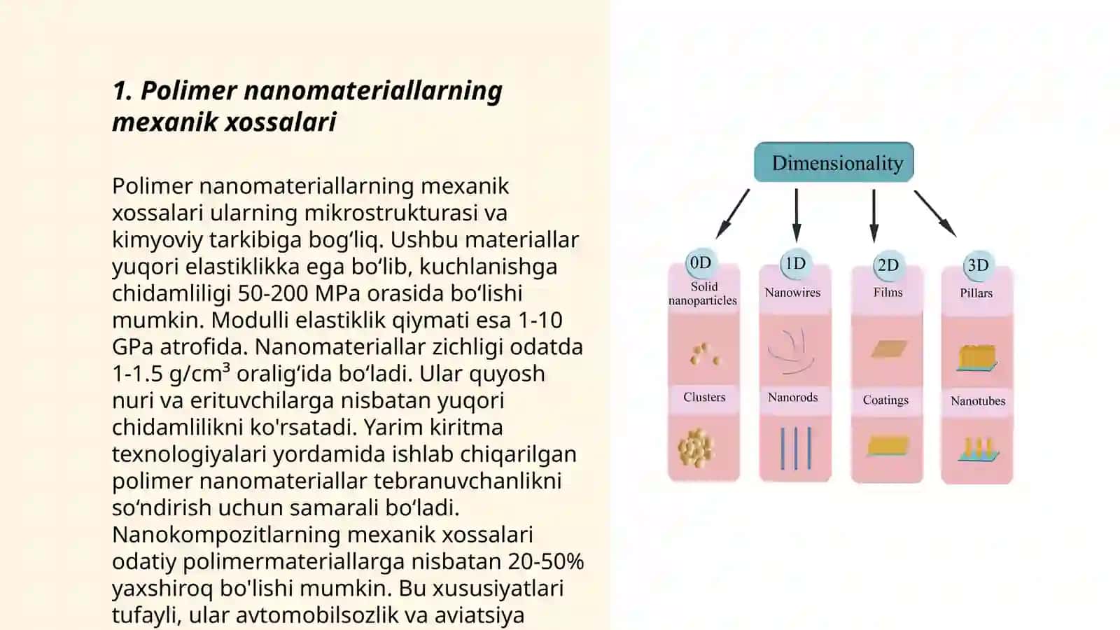 Polimer nanomateriallarning xossalari 3