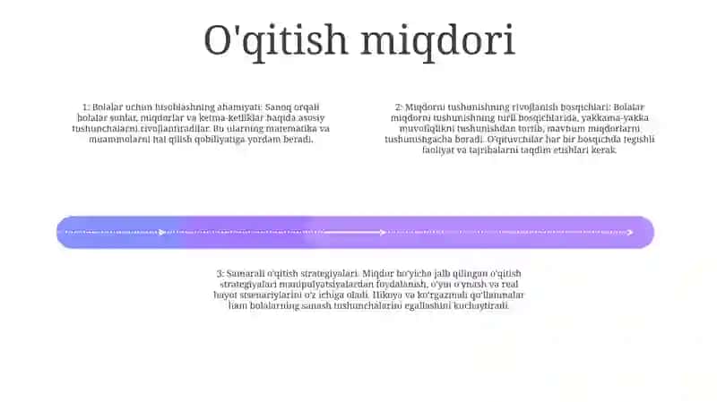 Bolalarni Miqdor Va Tartib Sanoqqa O'Rgatish 3