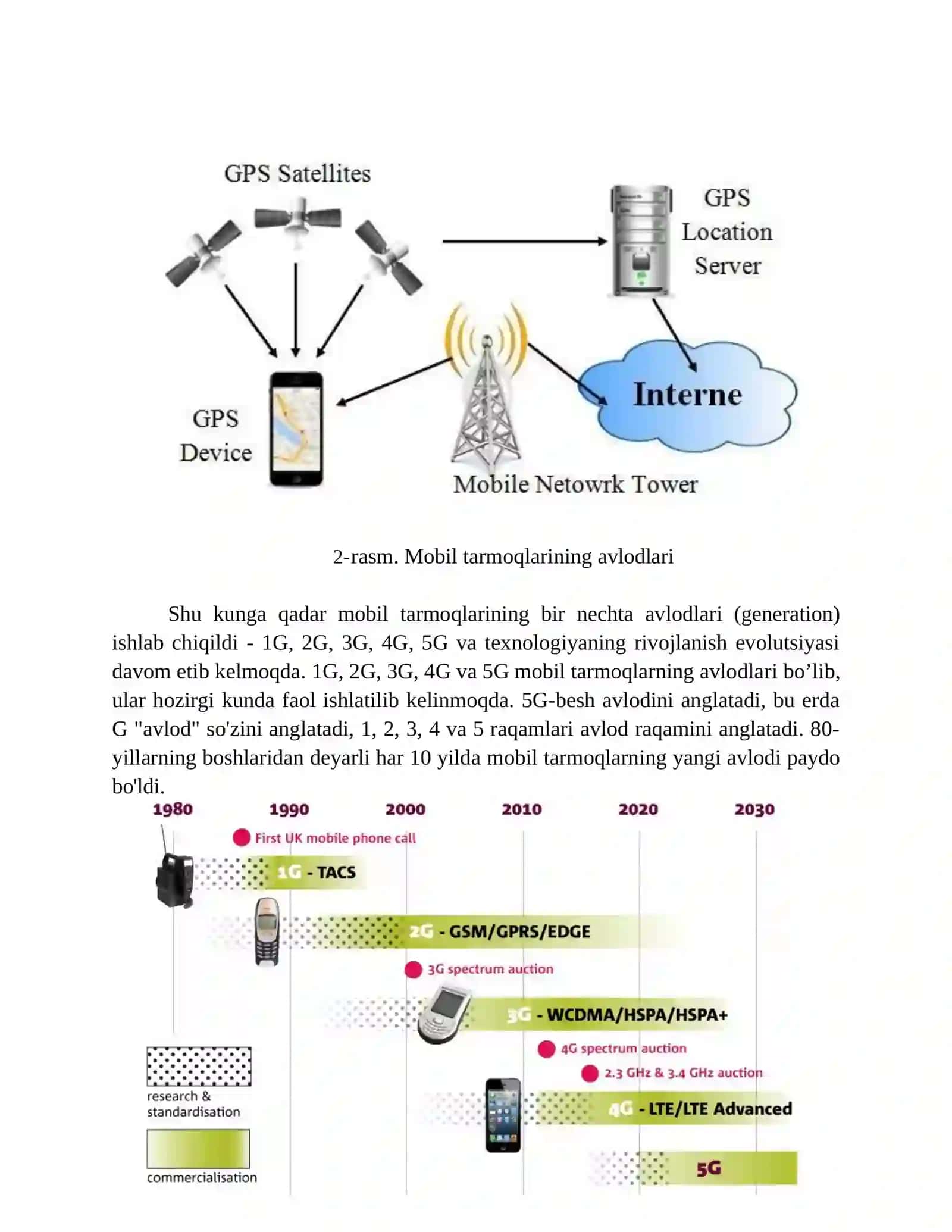 Mobil tarmoqlari.3G texnologiyasi 3