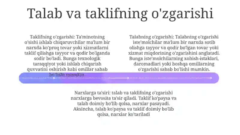 Talab Va Taklif 3