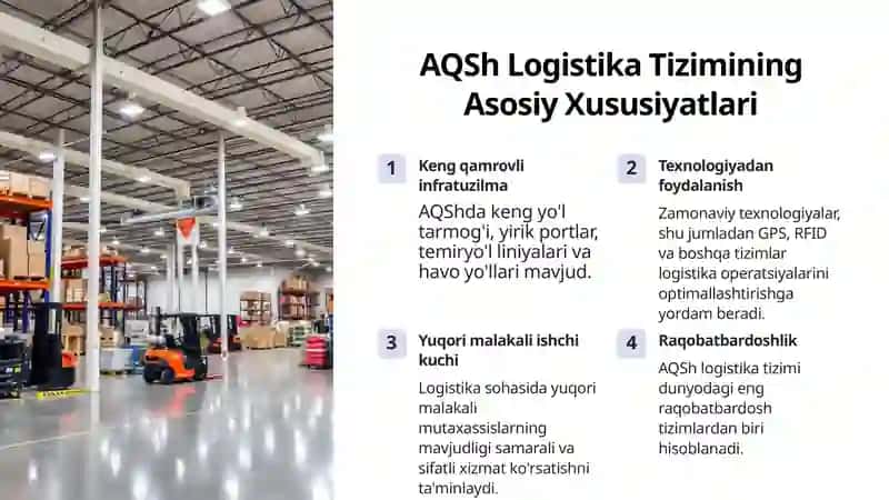 AQSh Logistika Tizimi 3