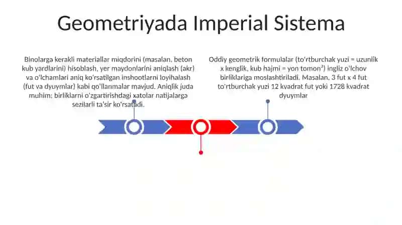 Geometriya. O'lchov Birliklari Haqida Ma'lumot 3
