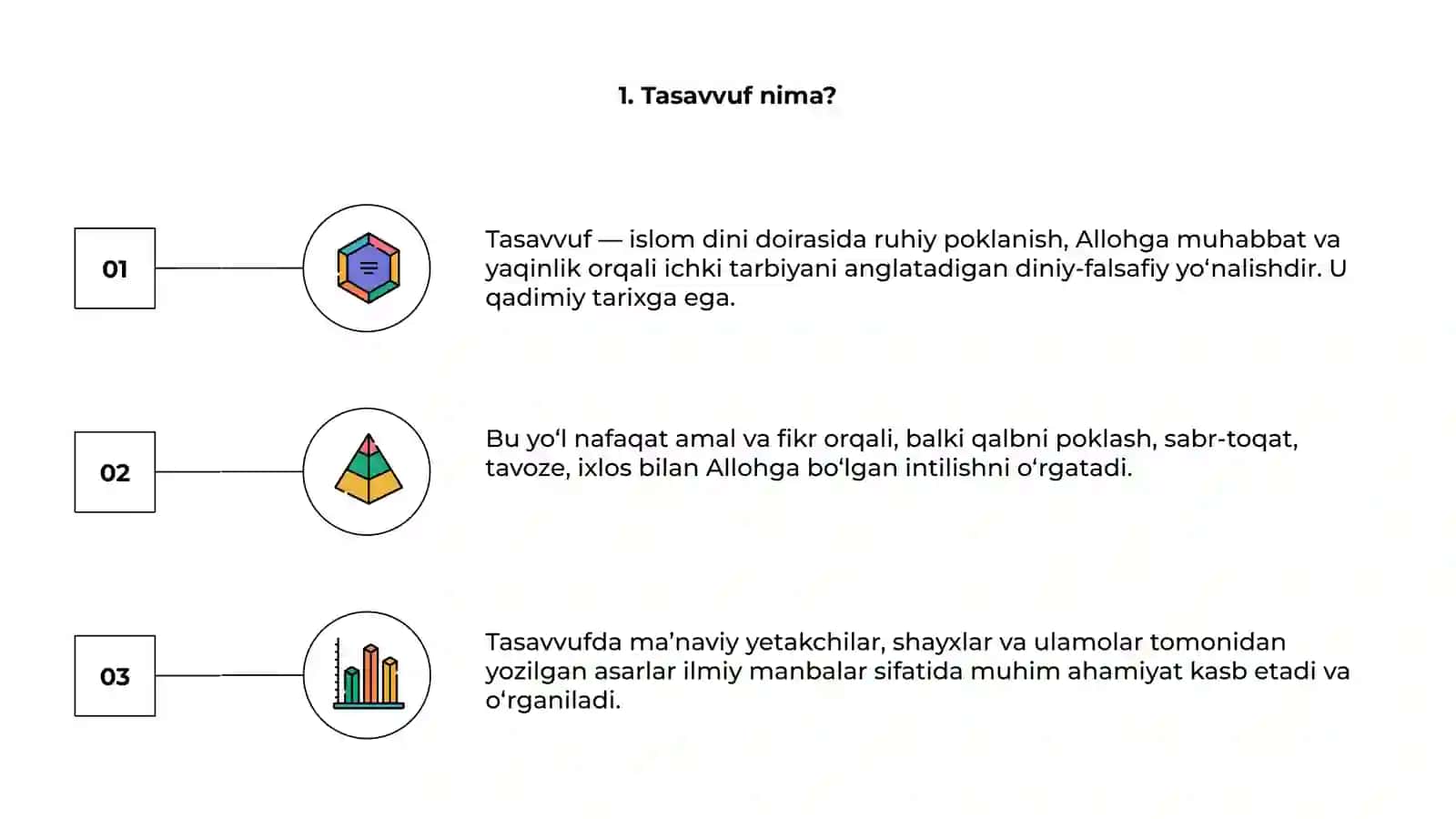 Tasavvufning ilmiy manbalari 3