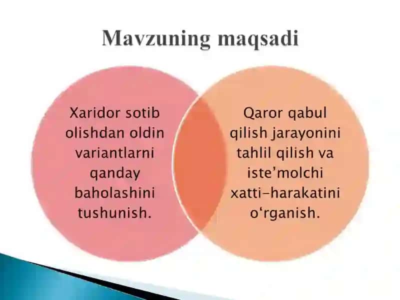 Sotib olishdan oldin variantlarni baholang 3