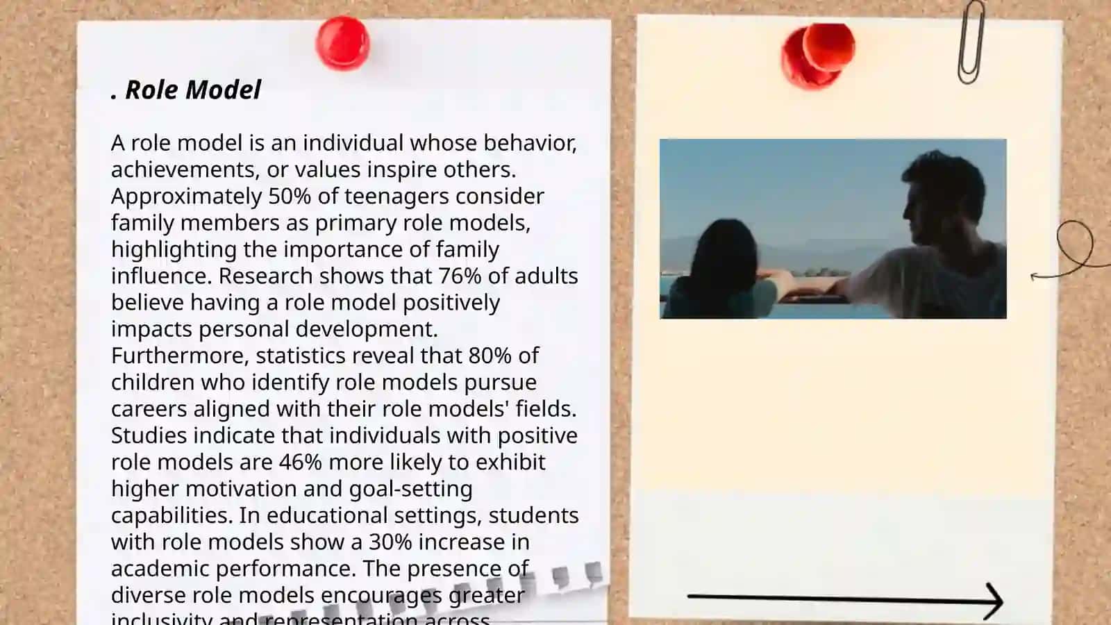 Role Model 3