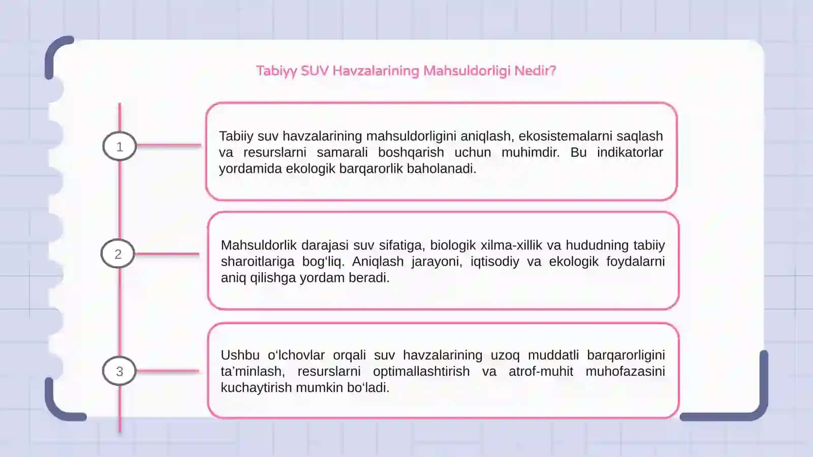 Tabiyy SUV Havzalarining Mahsuldorligi 3