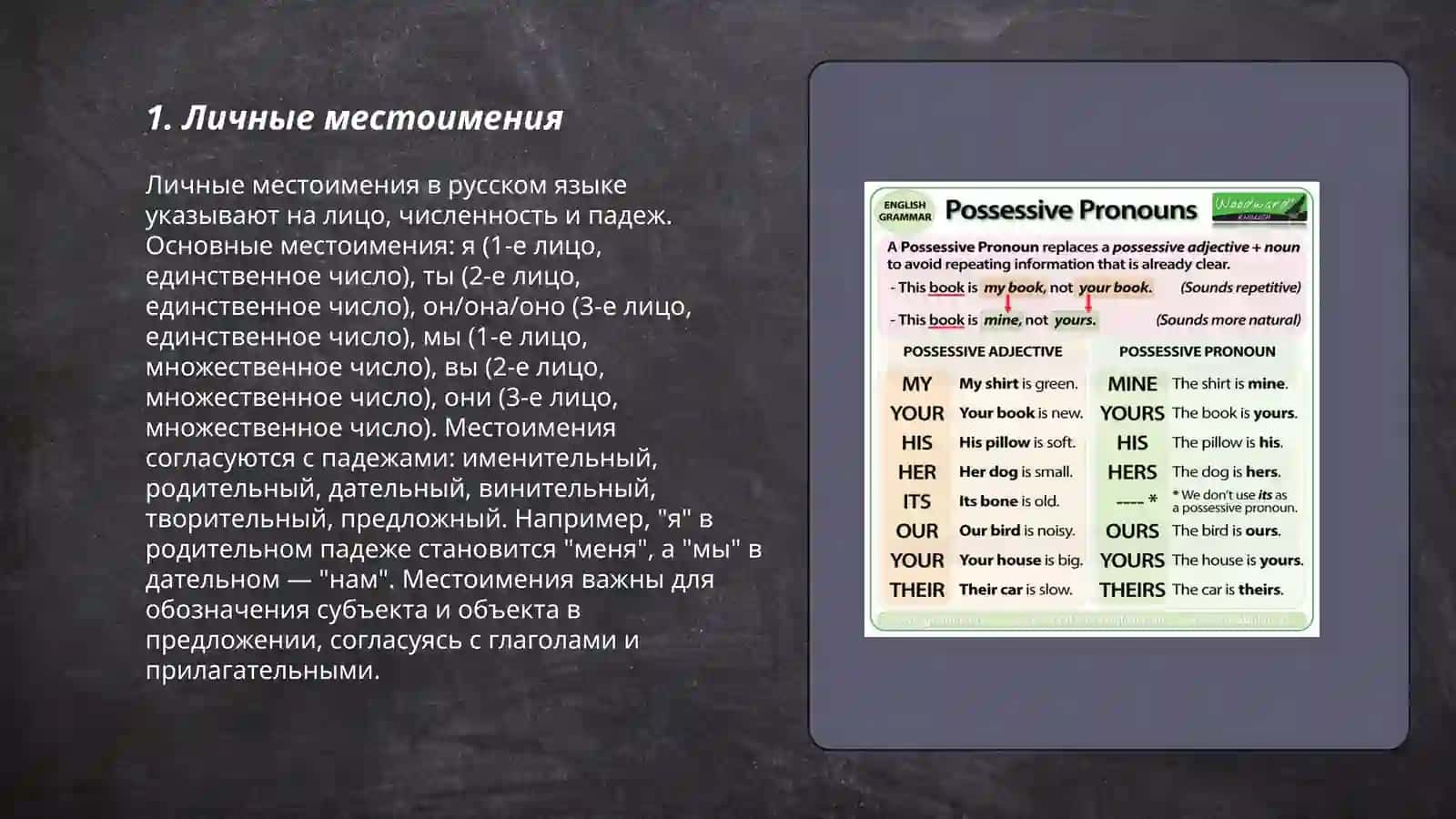 Умерова Гульнара 3
