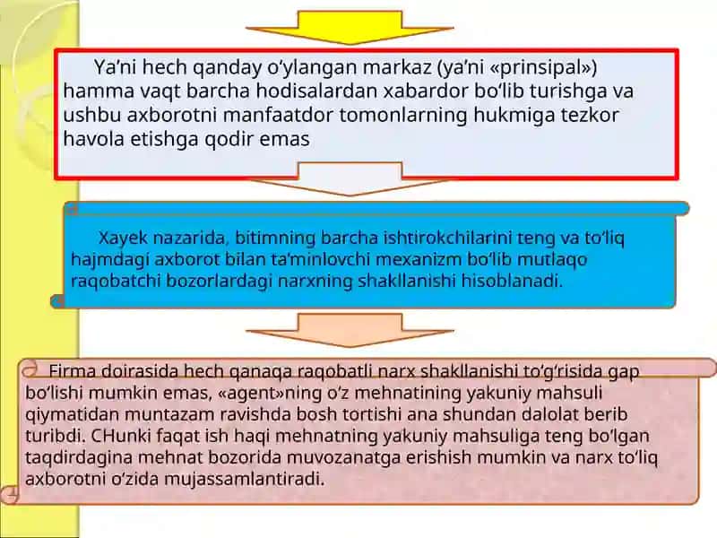10-Mavzu.Firmanazariyasi 3