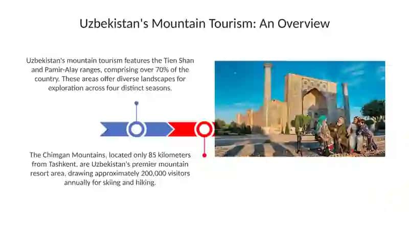 Mountain Tourism in Uzbekistan 3