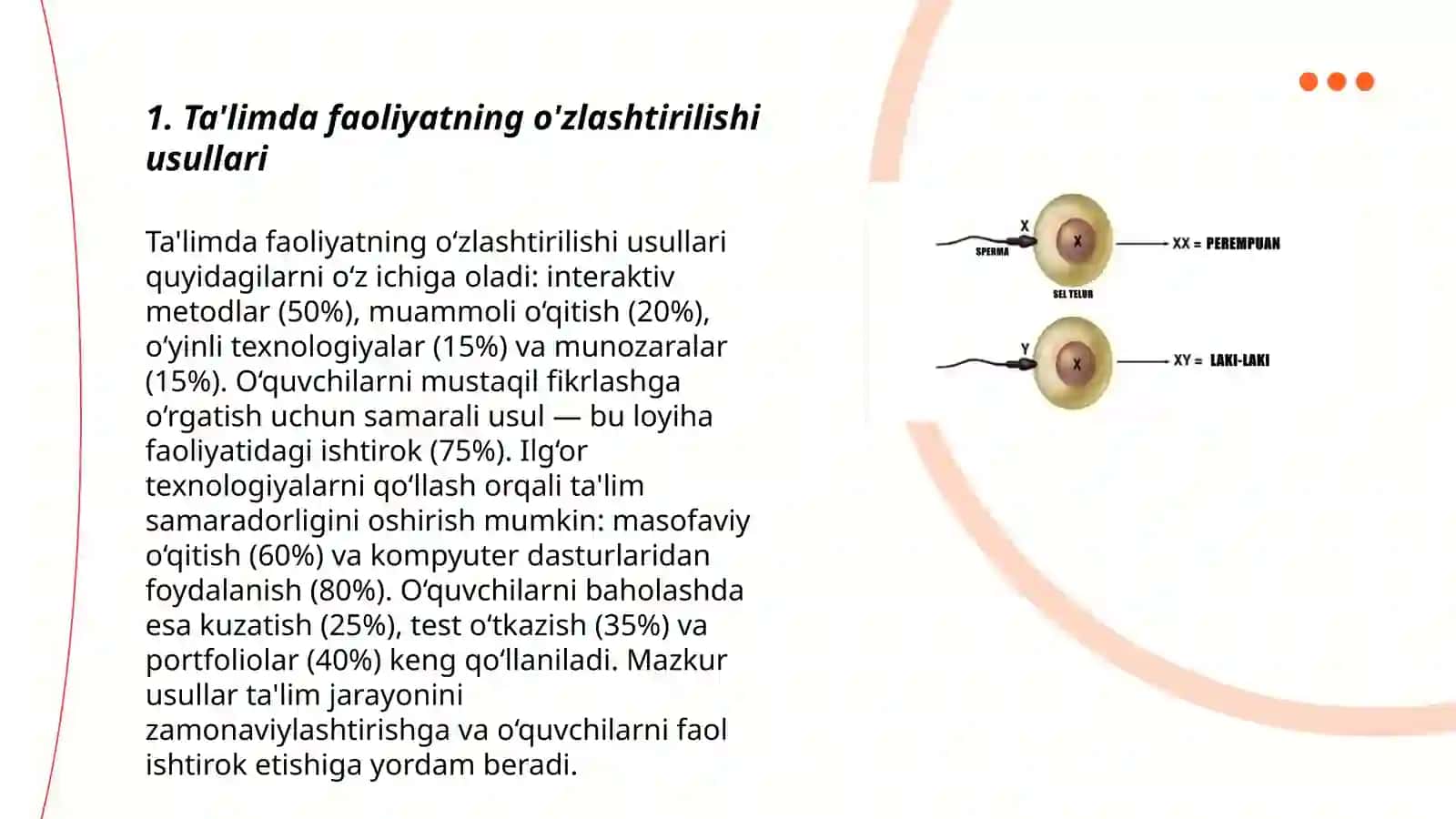 Ta'limda faoliyatning o'zlashtirilishi usullari 3