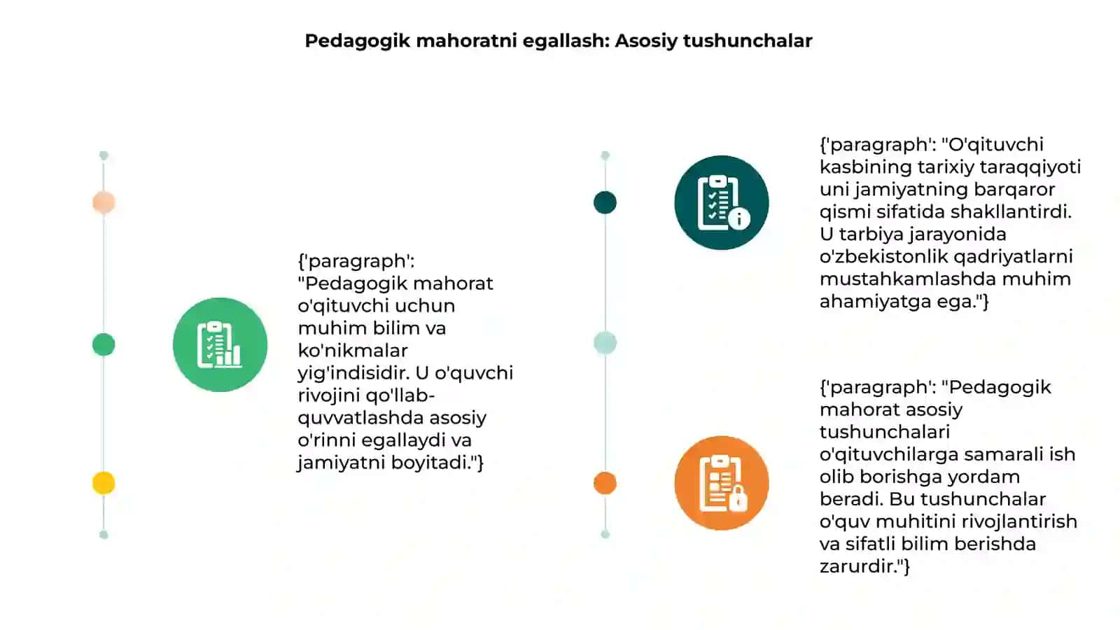 Pedagogik mahoratni egallash vositalari 3