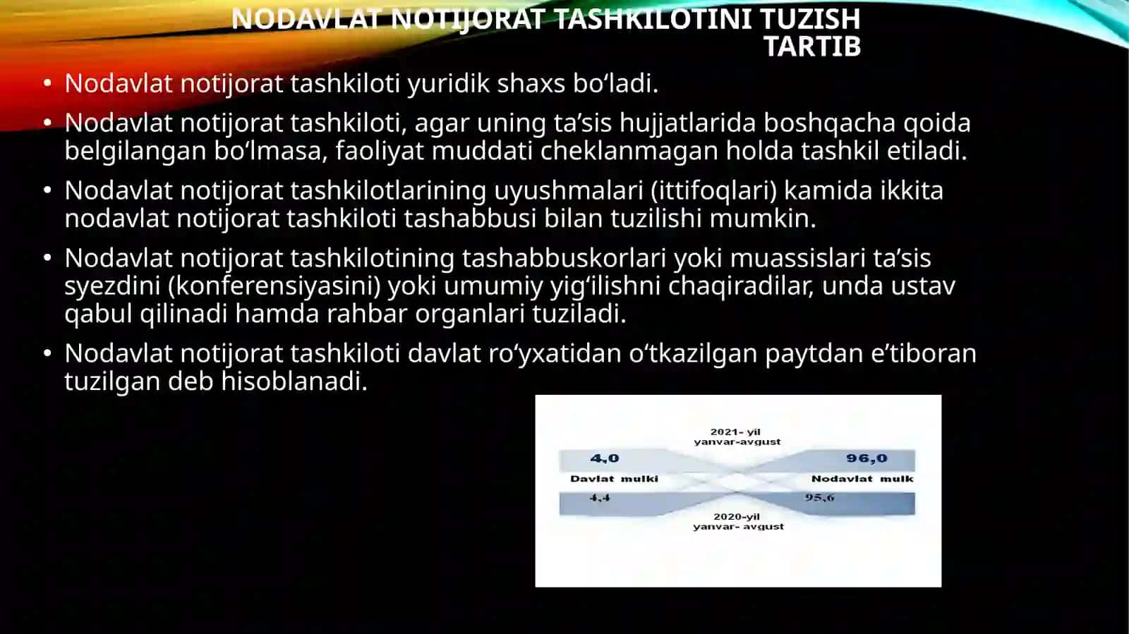 Nodavlat notijorat tashkilotlari to’g’risida 3