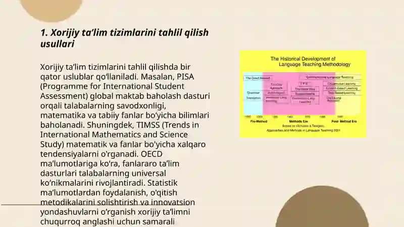 Xorijiy taʼlim tizimlarini tahlil qilish usullari 3