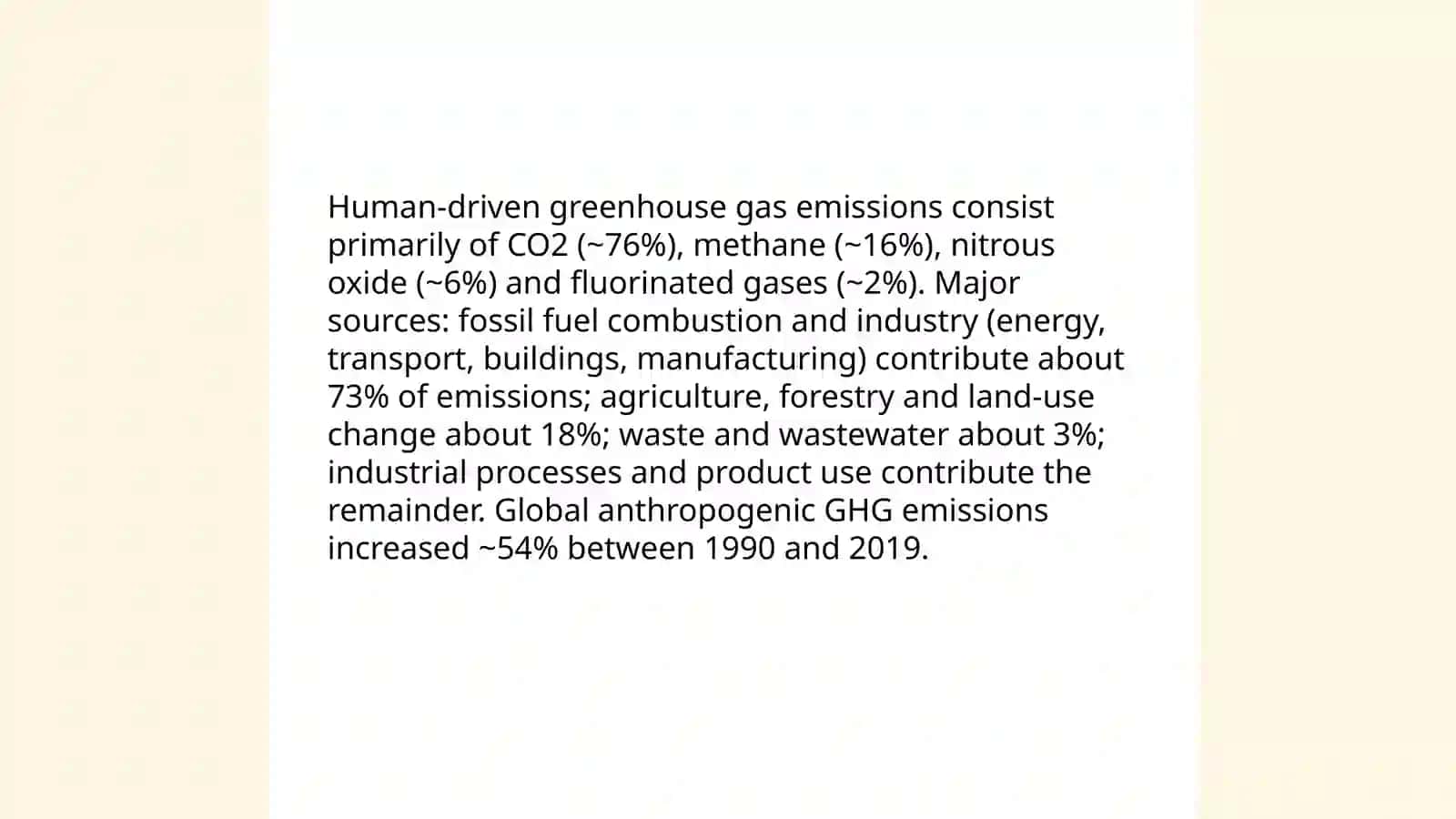 Climate Change and the Anthropocone 3