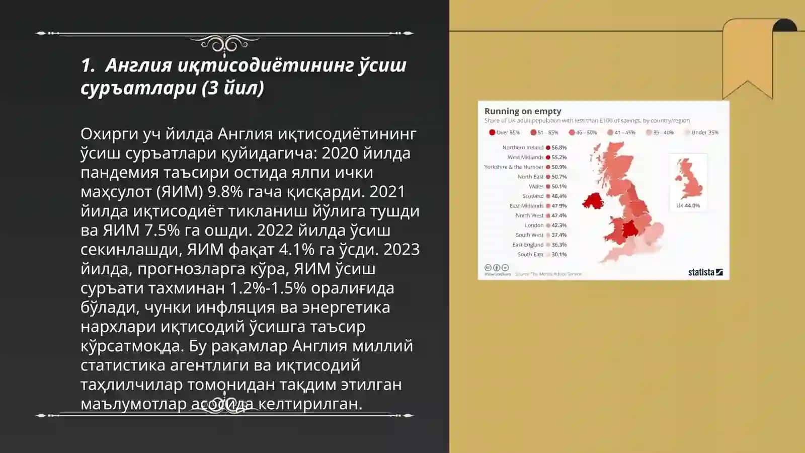 Angliya 3 yillik statistika 3
