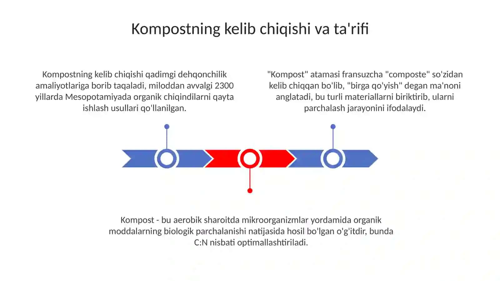 Kompost 3