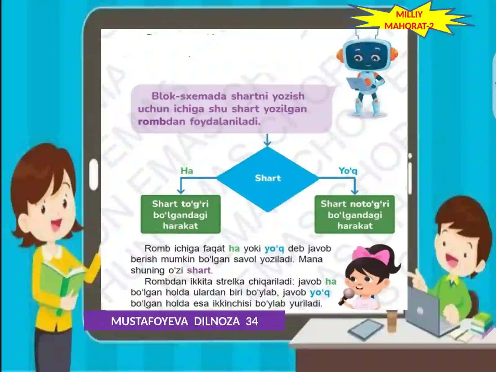 INFORMATIKA MILLIY MAHORAT-2 3