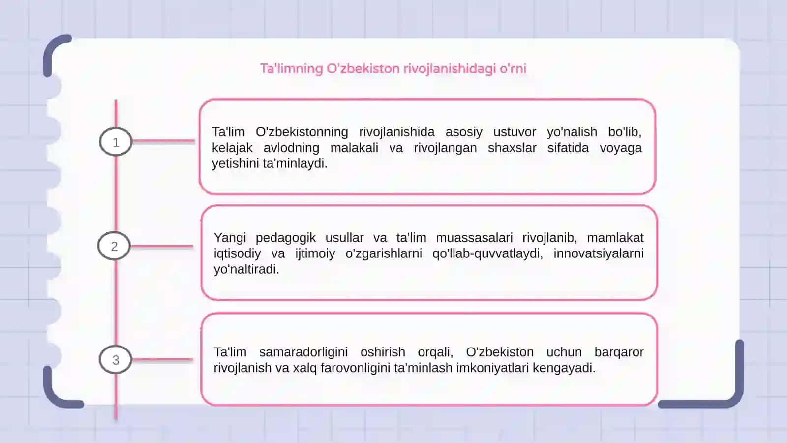 Ta'lim-O'zbekiston Respublikasi rivojlanishining ustuvor yo'nalishi sifatida 3