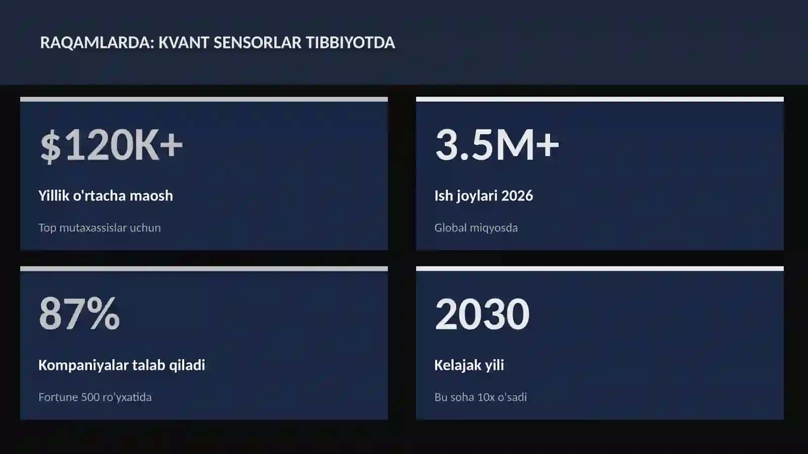 Kvant sensorlar tibbiyotda 3