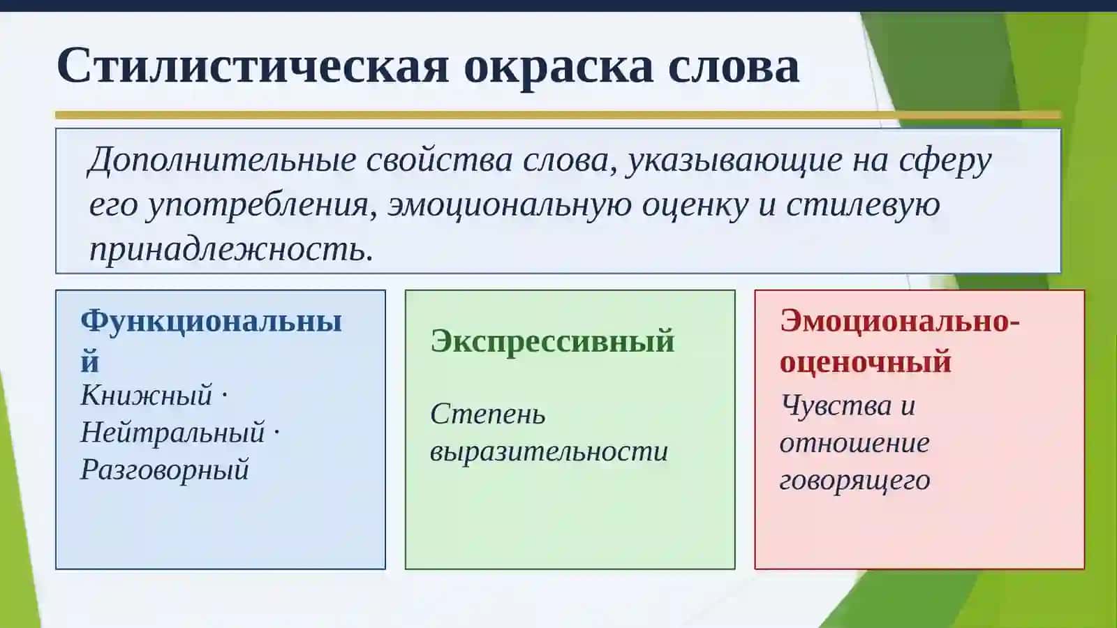 Виды эмоционально-оценочной лексики 3