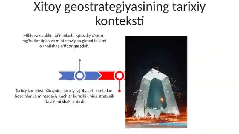 Xitoyning geostrategiyasi va uning mohiyati 3