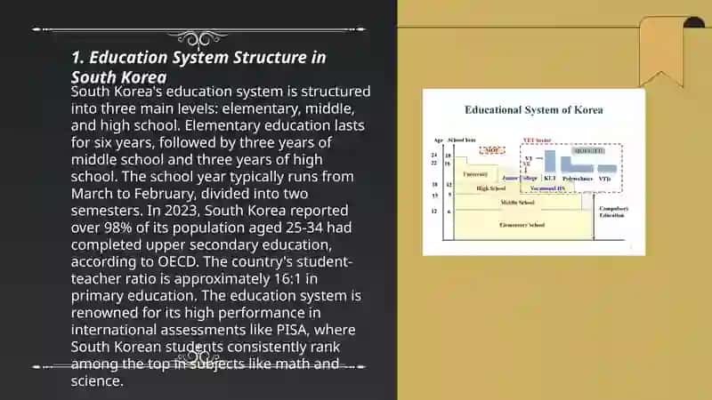 Education System in South Korea 3