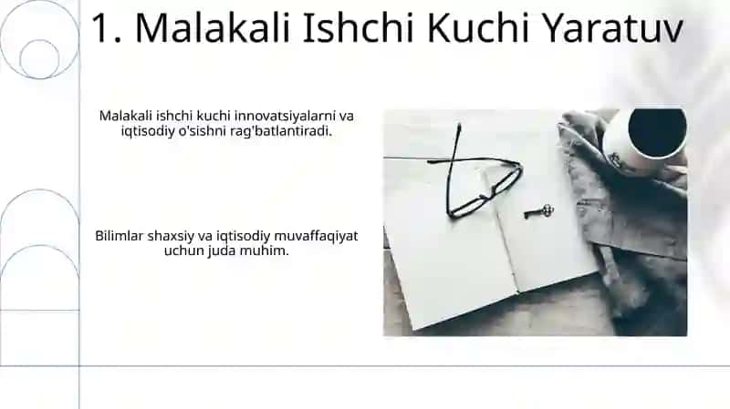 ilm-saodat kaliti 3